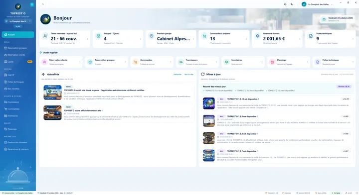 Tableau de bord : la journée de l'établissement en un coup d'œil